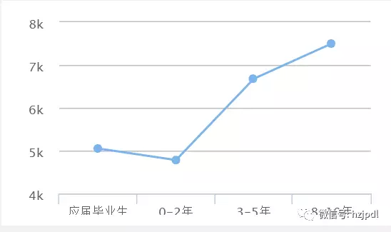 QQ图片20170504120550.png